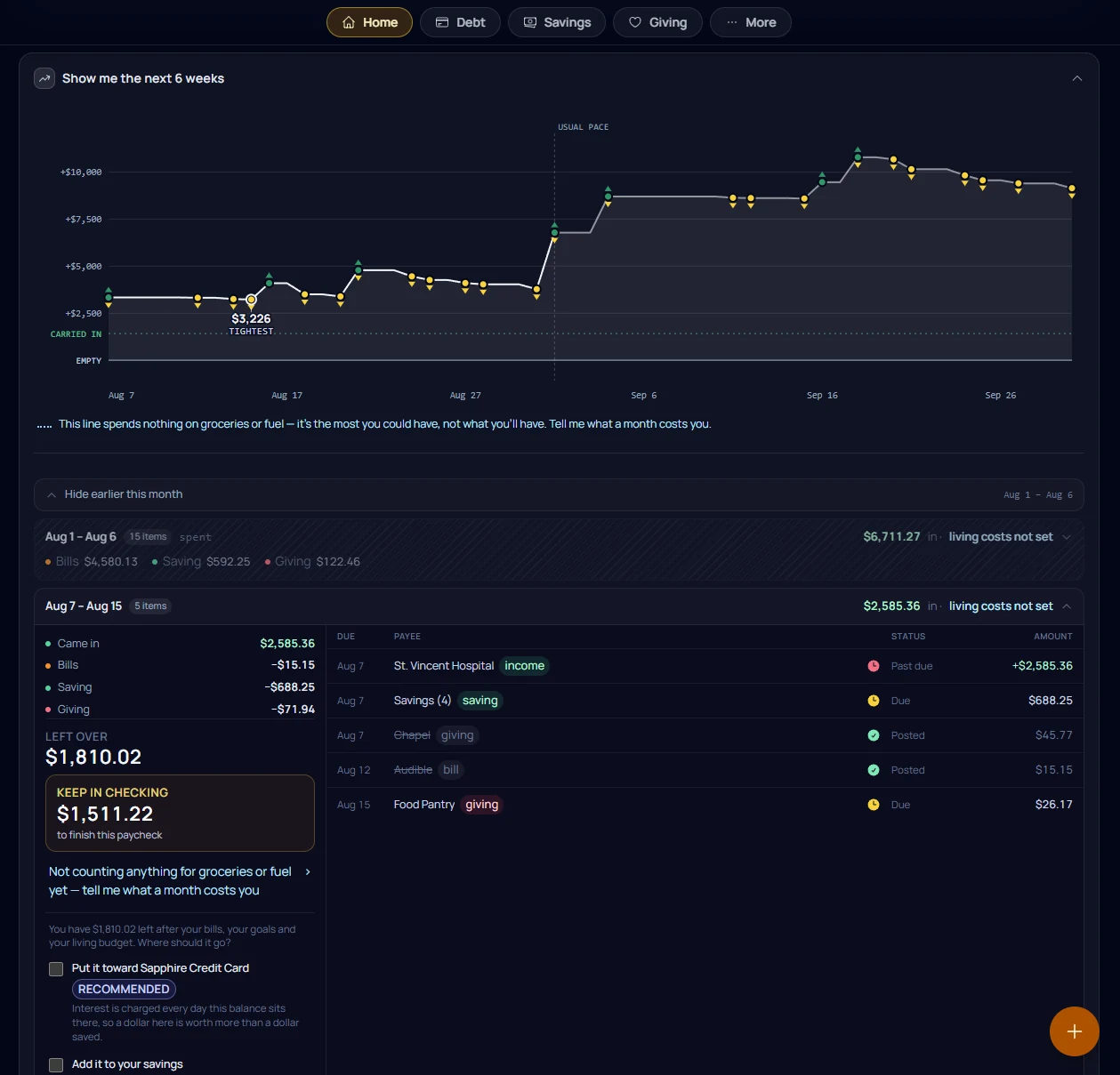 The app's next-six-weeks screen: a daily balance line marking the tightest day at $3,226, above a paycheck period showing $2,585.36 in, bills, saving and giving out, $1,810.02 left over, and $1,511.22 to keep in checking to finish the paycheck.